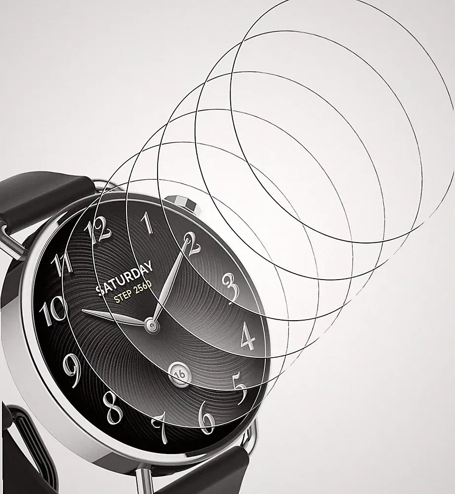 Displayschutzfolie Hartglas 41mm Kratzfest Blasenfrei Smartwatch Schutz 6stk