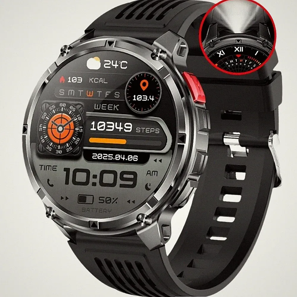 GPS